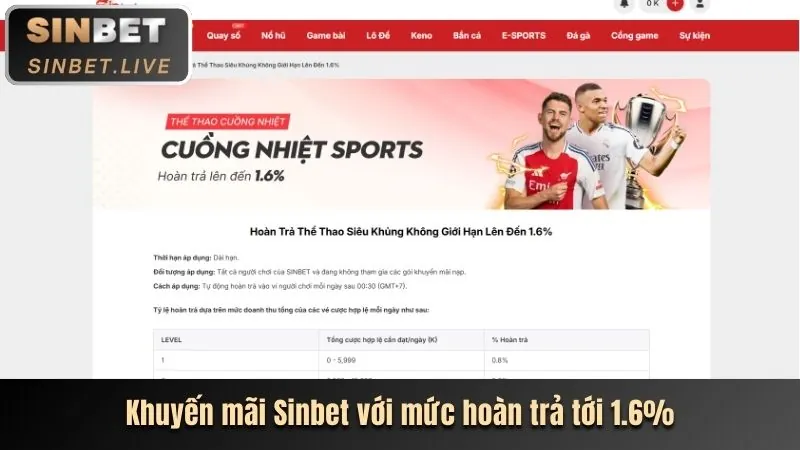 bwin ra mắt khuyến mãi chào mừng 2026